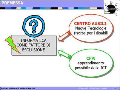 Schematizzazione del testo contenuto nella pagina