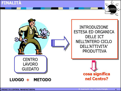 Schematizzazione del testo contenuto nella pagina